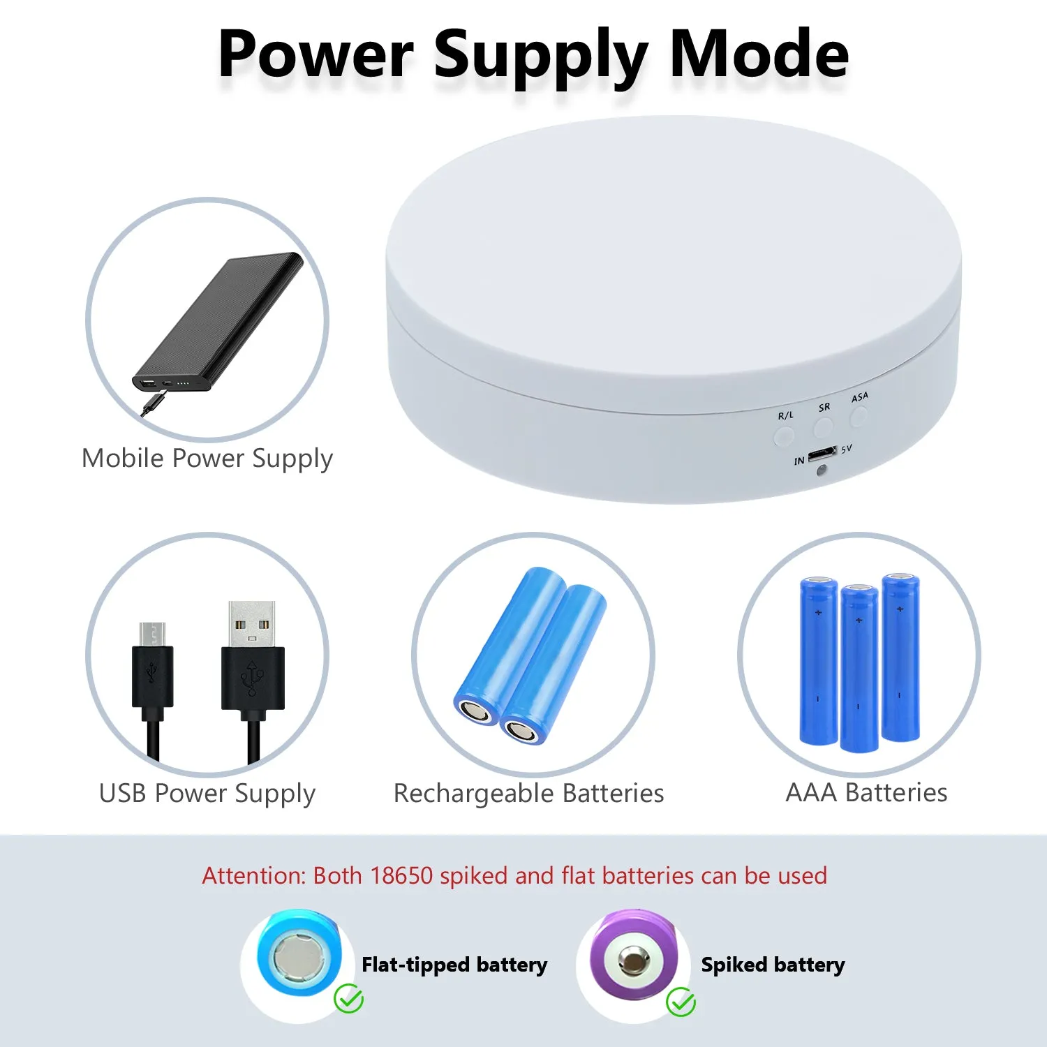 360° ROTATING DISPLAY STAND