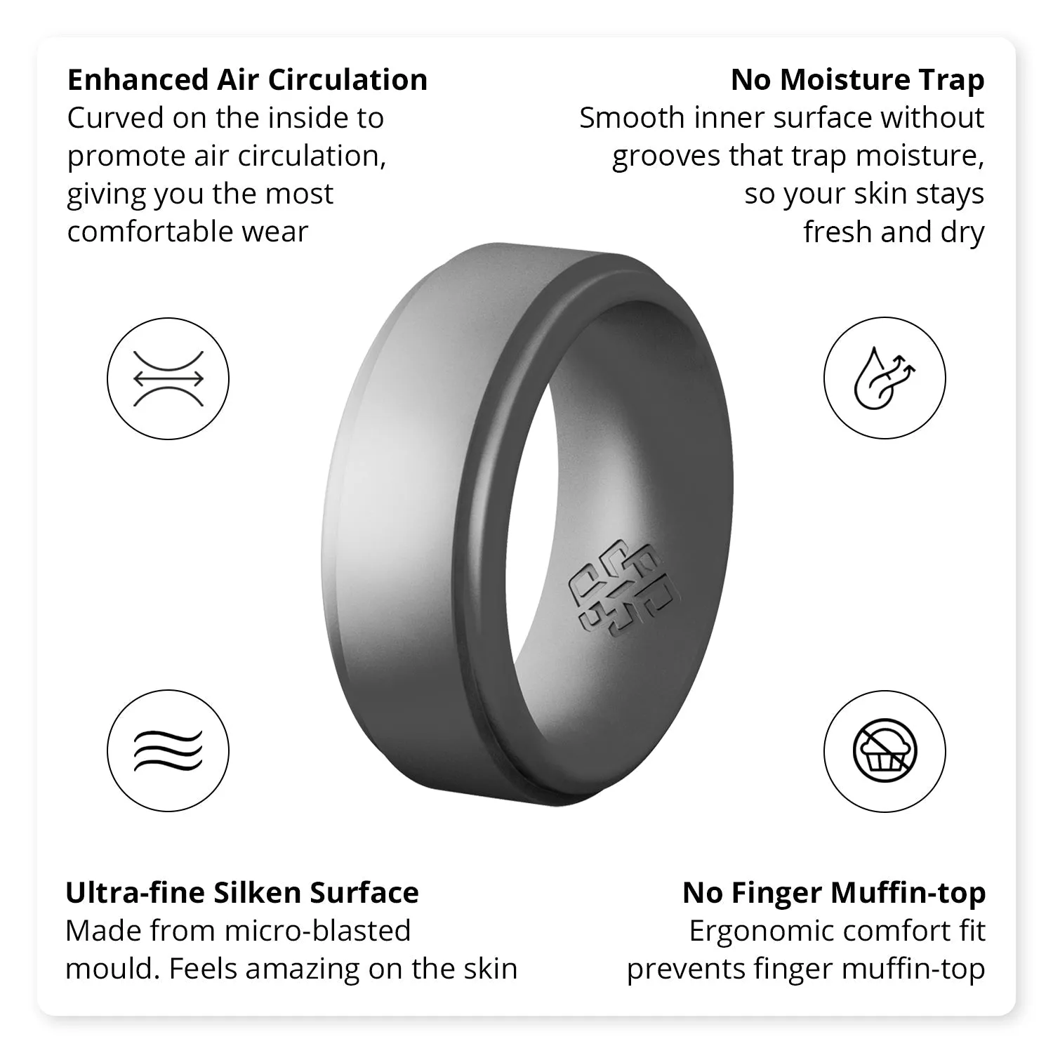 Silver Step Edge Breathable Silicone Ring for Men