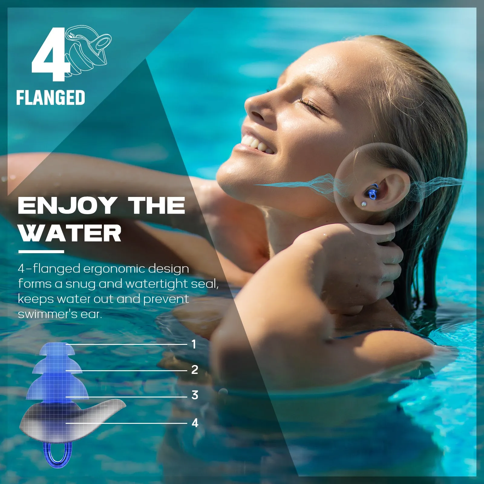 Tailored Seal Pro - Hearprotek 4 Flanged Custom-fit Swimming Ear Plugs for Adults (Green)