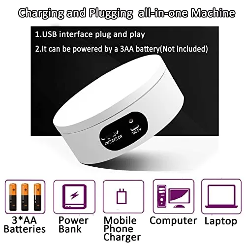 Turner Cup Rotating Display Stand